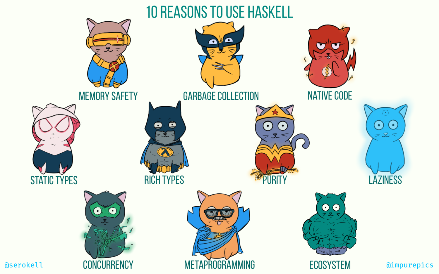 10 Reasons to Use Haskell