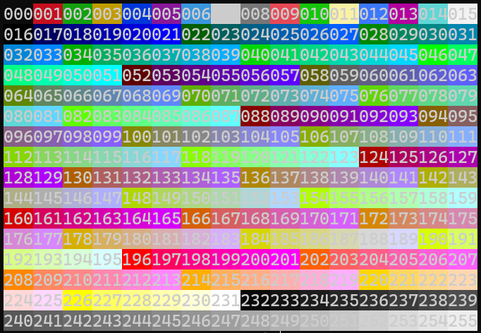 256 colors of xterm